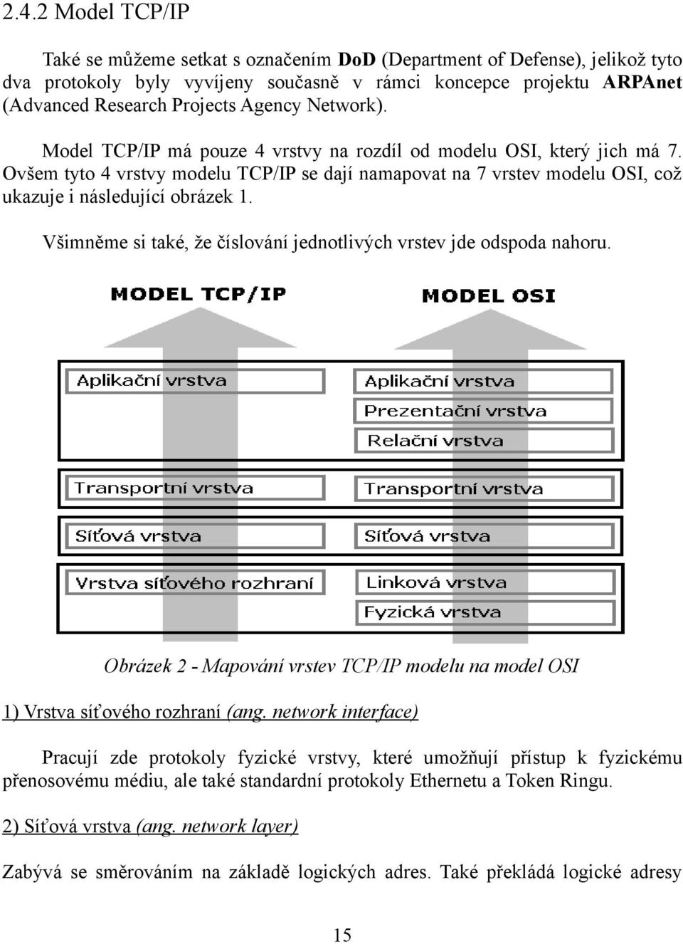 Ovšem tyto 4 vrstvy modelu TCP/IP se dají namapovat na 7 vrstev modelu OSI, což ukazuje i následující obrázek 1. Všimněme si také, že číslování jednotlivých vrstev jde odspoda nahoru.