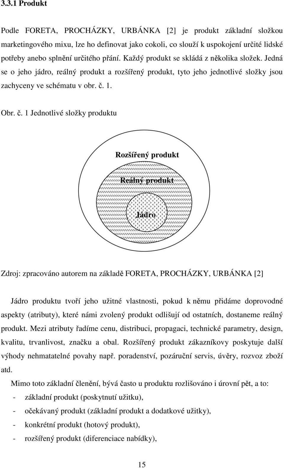 1. Obr. č.