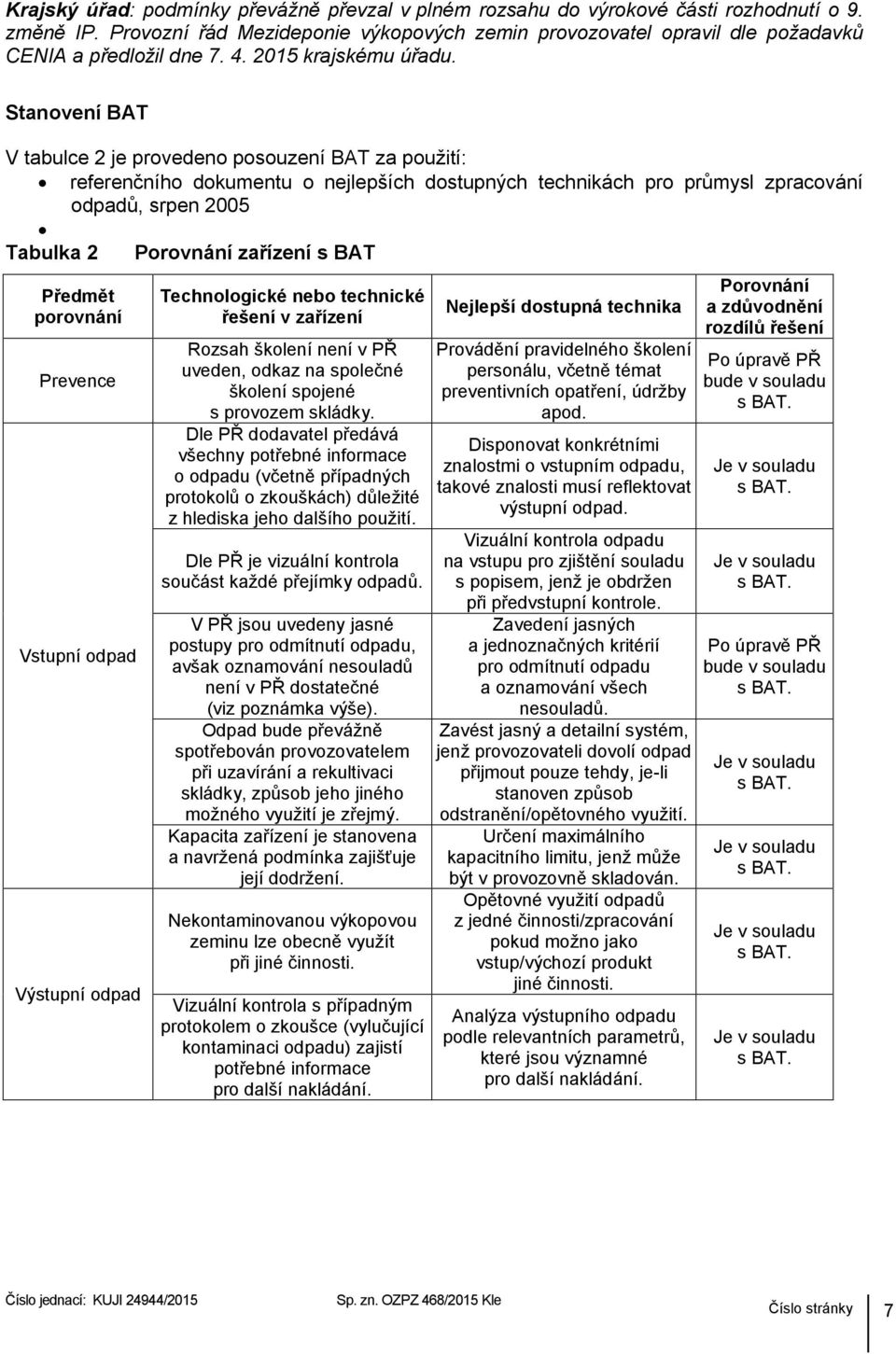 Stanovení BAT V tabulce 2 je provedeno posouzení BAT za použití: referenčního dokumentu o nejlepších dostupných technikách pro průmysl zpracování odpadů, srpen 2005 Tabulka 2 Porovnání zařízení s BAT