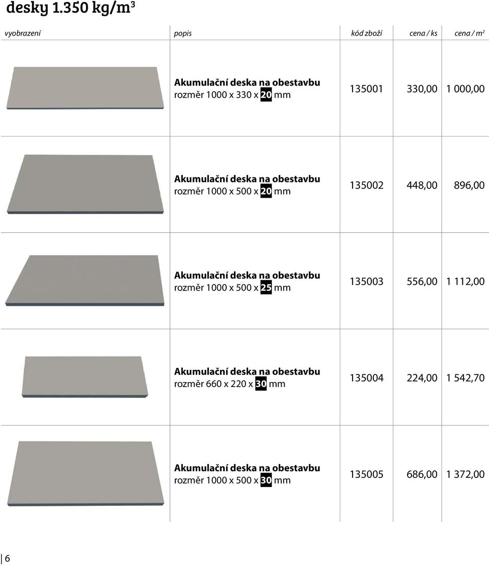 rozměr 1000 x 500 x 20 mm 135002 448,00 896,00 rozměr 1000 x 500