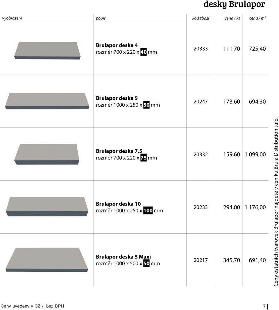 100 mm Brulapor deska 5 Maxi rozměr 1000 x 500 x 50 mm 20332 159,60 1 099,00 20233 294,00 1 176,00 20217 345,70