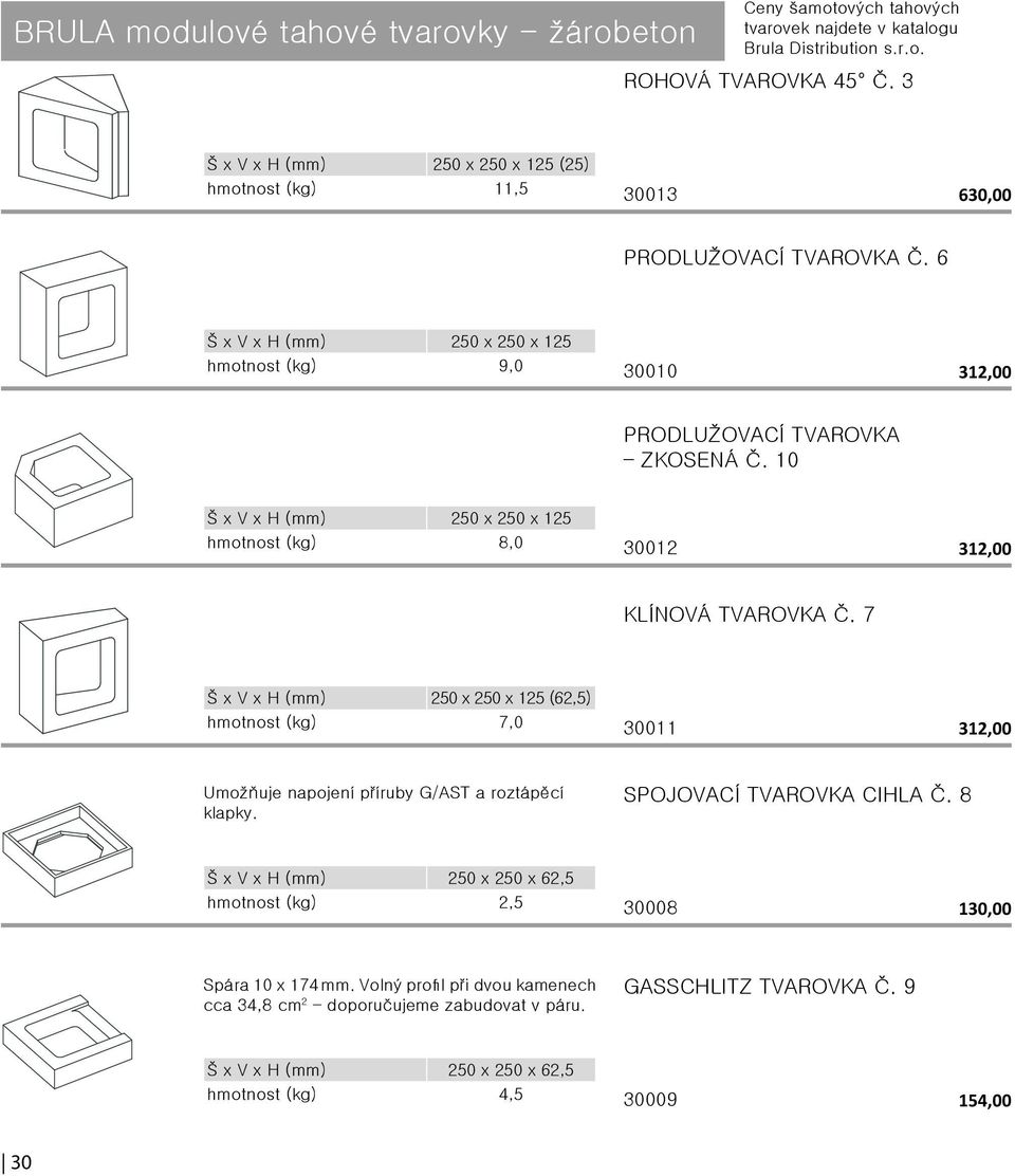 10 Š x V x H (mm) 250 x 250 x 125 hmotnost (kg) 8,0 30012 312,00 KLÍNOVÁ TVAROVKA Č.