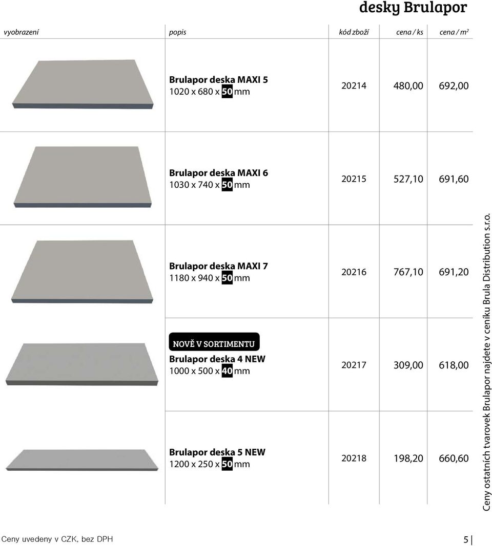 x 500 x 40 mm Brulapor deska 5 NEW 1200 x 250 x 50 mm 20216 767,10 691,20 20217 309,00 618,00 20218 198,20