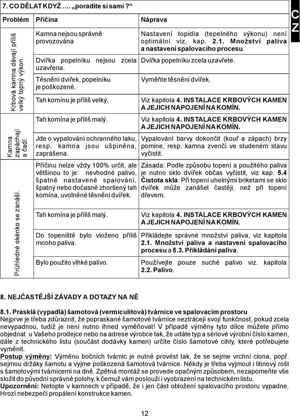 Příčinu nelze vždy 100% určit, ale většinou to je: nevhodné palivo, špatně nastavené spalování, špatný nebo dočasně zhoršený tah komína, uvolněné těsnění dvířek.