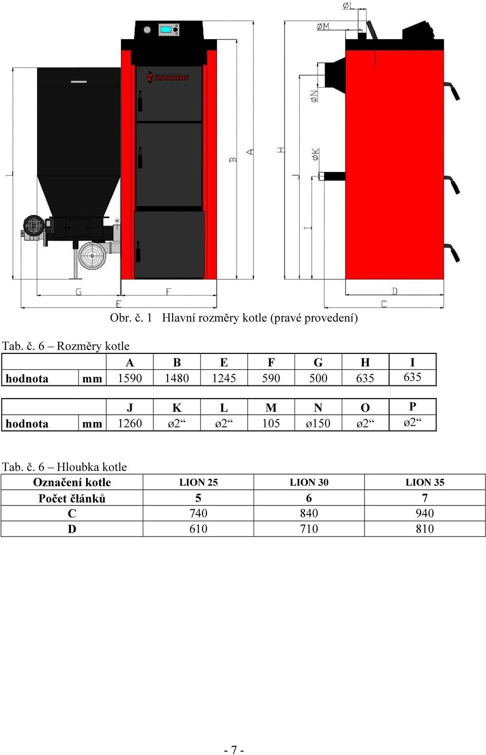 6 Rozměry kotle A B E F G H I hodnota mm 1590 1480 1245 590 500 635 635 J