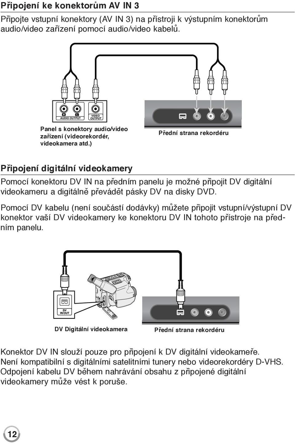 ) Přední strana rekordéru Připojení digitální videokamery Pomocí konektoru DV IN na předním panelu je možné připojit DV digitální videokameru a digitálně převádět pásky DV na disky DVD.