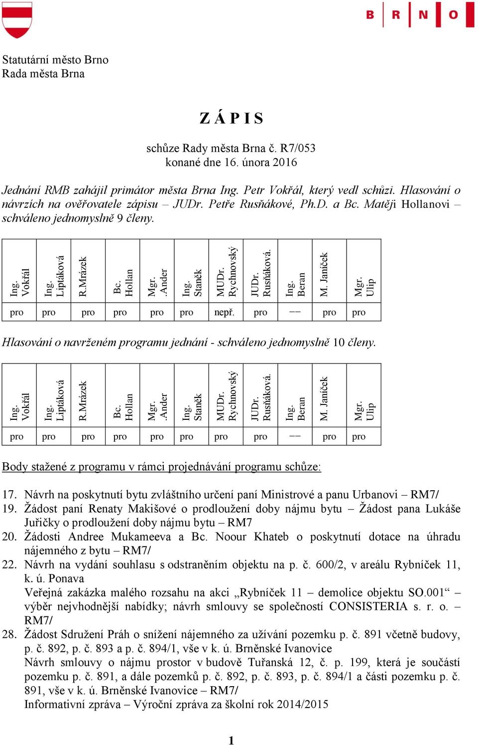 pro pro pro Hlasování o navrženém programu jednání - schváleno jednomyslně 10 členy. Body stažené z programu v rámci projednávání programu schůze: 17.