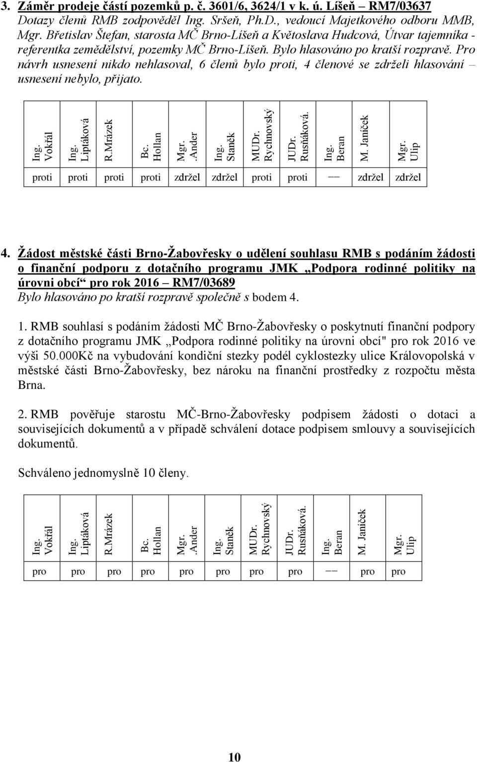 Bylo hlasováno po kratší rozpravě. Pro návrh usnesení nikdo nehlasoval, 6 členů bylo proti, 4 členové se zdrželi hlasování usnesení nebylo, přijato.