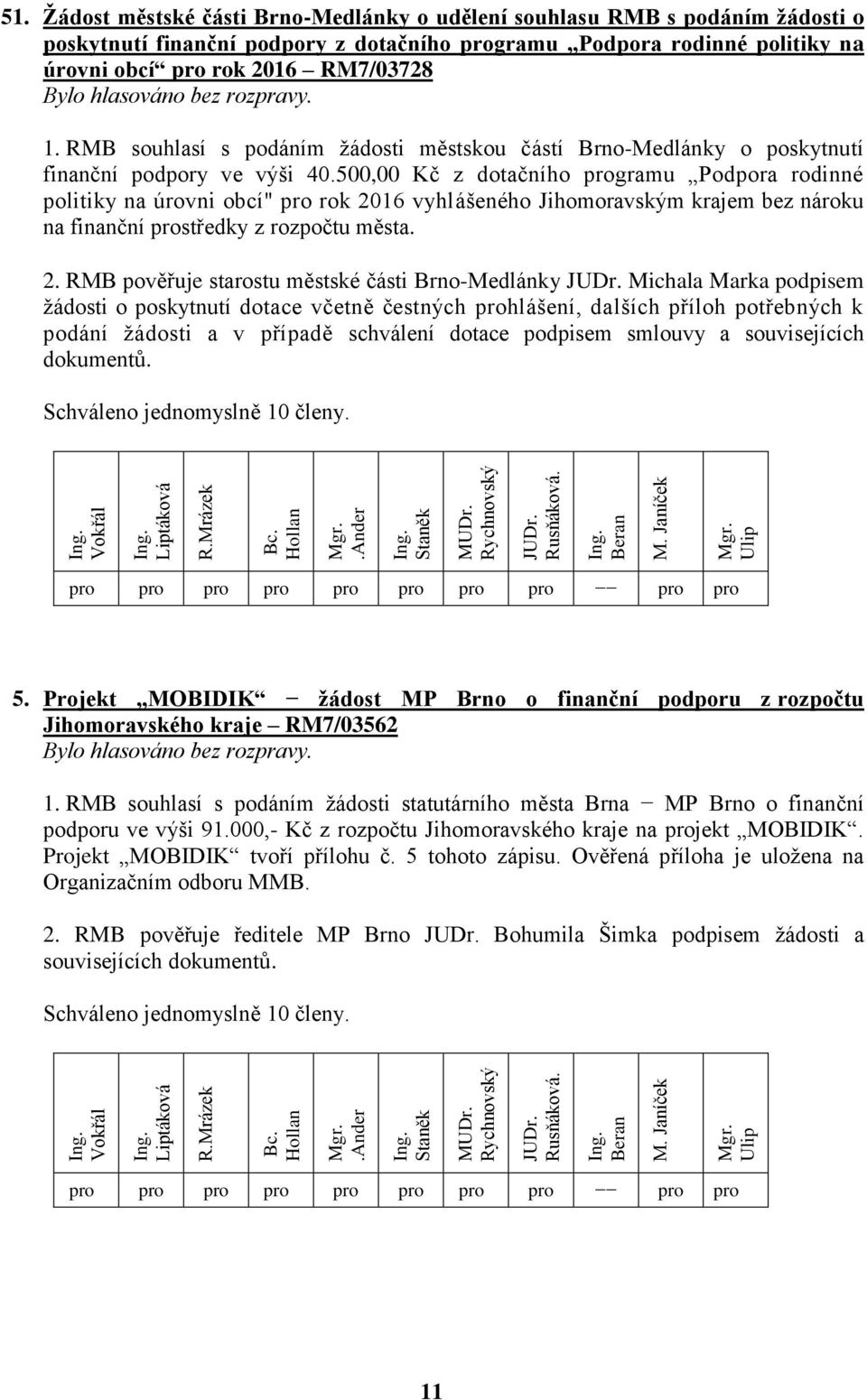 500,00 Kč z dotačního programu Podpora rodinné politiky na úrovni obcí" pro rok 20