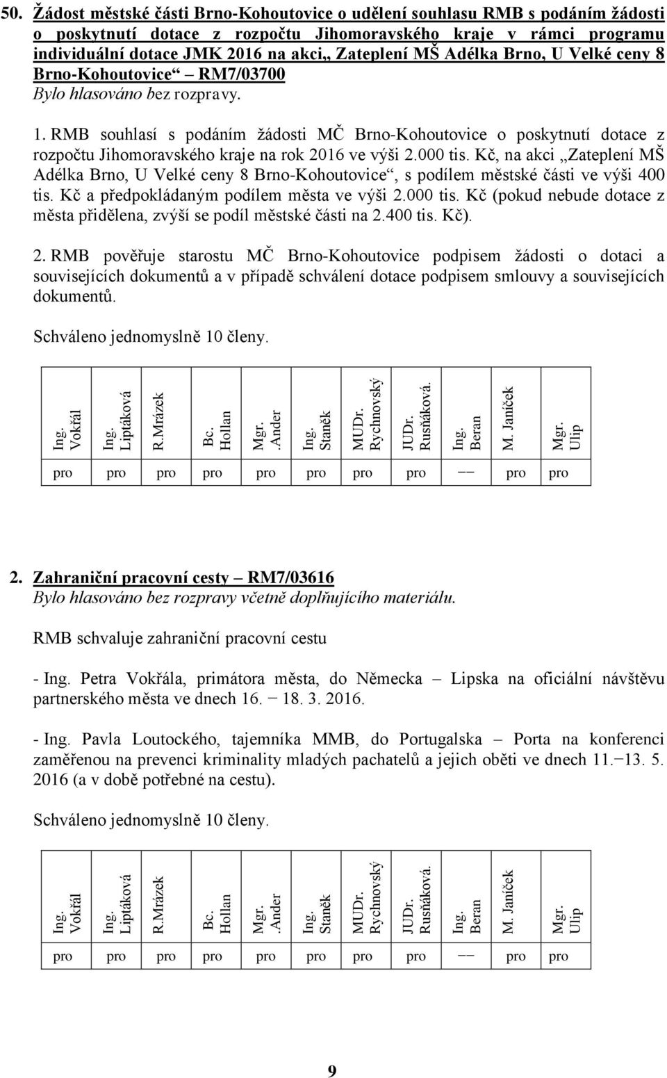 000 tis. Kč, na akci Zateplení MŠ Adélka Brno, U Velké ceny 8 Brno-Kohoutovice, s podílem městské části ve výši 400 tis. Kč a předpokládaným podílem města ve výši 2.000 tis. Kč (pokud nebude dotace z města přidělena, zvýší se podíl městské části na 2.