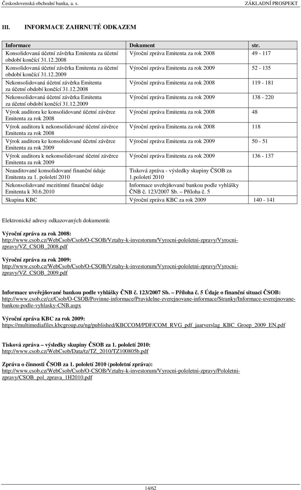 2009 Nekonsolidovaná účetní závěrka Emitenta Výroční zpráva Emitenta za rok 2008 119-181 za účetní období končící 31.12.