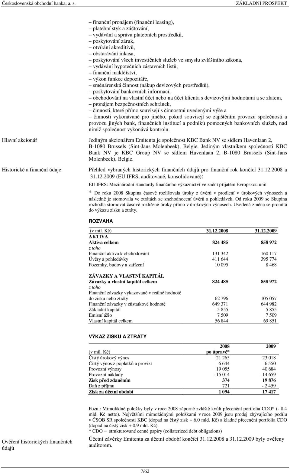 informací, obchodování na vlastní účet nebo na účet klienta s devizovými hodnotami a se zlatem, pronájem bezpečnostních schránek, činnosti, které přímo souvisejí s činnostmi uvedenými výše a činnosti