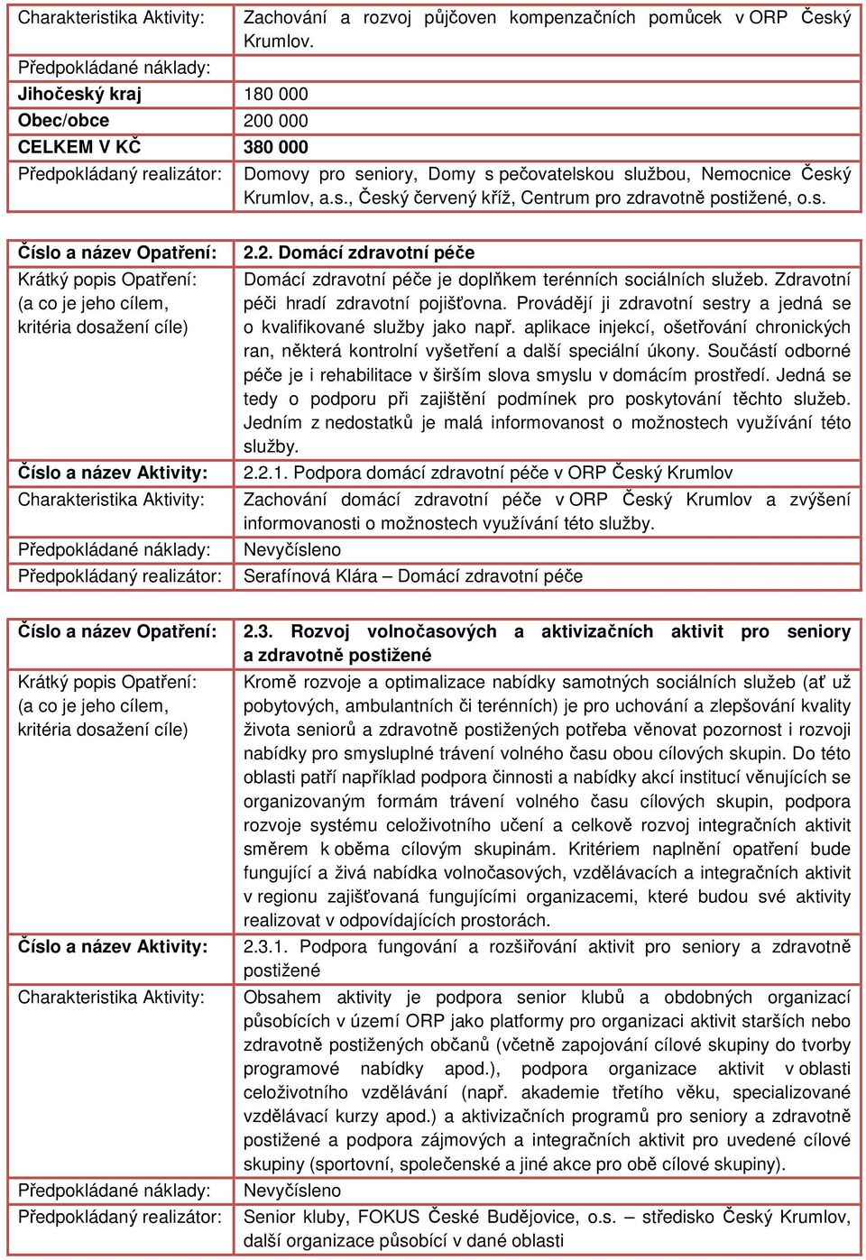 2. Domácí zdravotní péče Domácí zdravotní péče je doplňkem terénních sociálních služeb. Zdravotní péči hradí zdravotní pojišťovna.