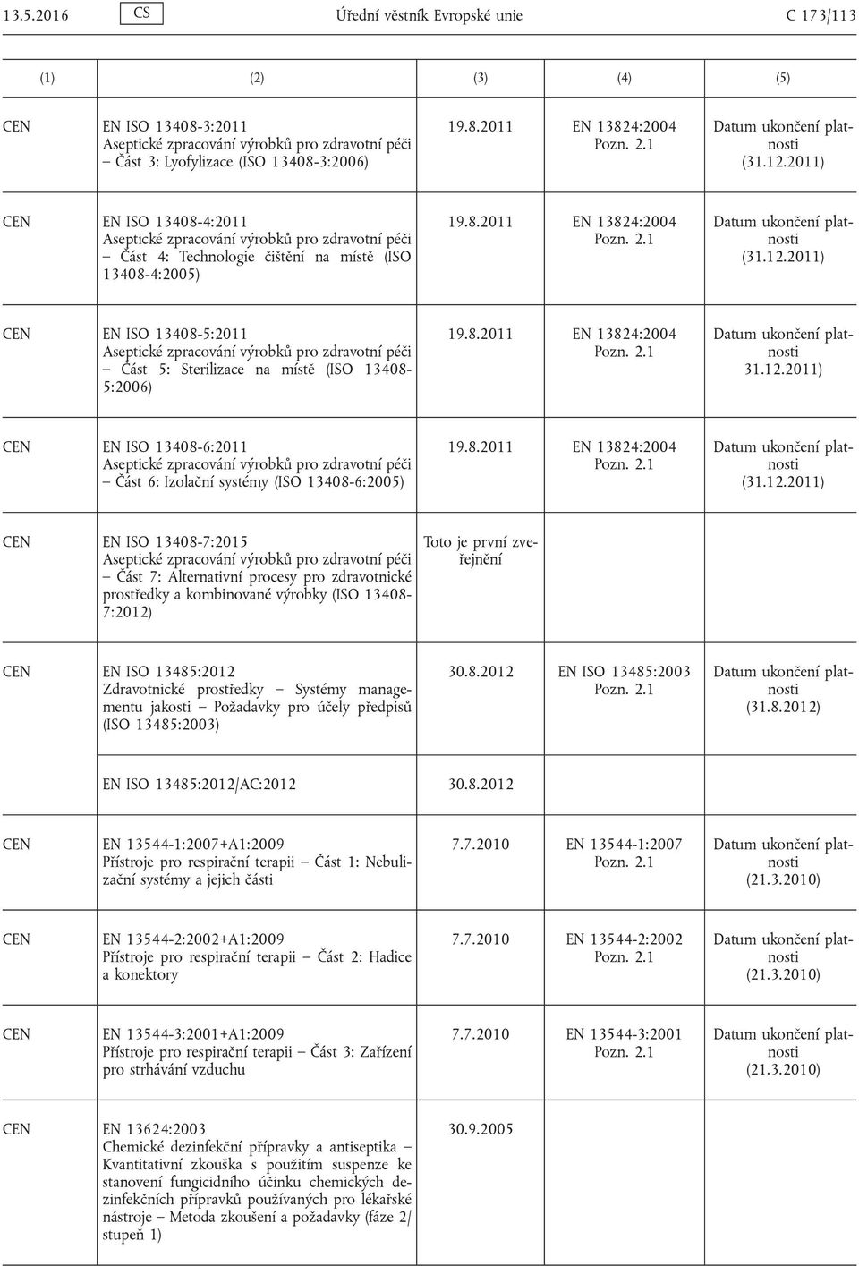 2011) EN ISO 13408-5:2011 Aseptické zpracování výrobků pro zdravotní péči Část 5: Sterilizace na místě (ISO 13408-5:2006) 19.8.2011 EN 13824:2004 31.12.
