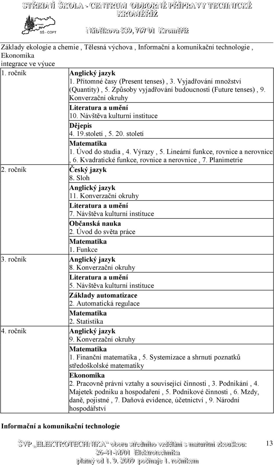 Výrazy, 5. Lineární funkce, rovnice a nerovnice, 6. Kvadratické funkce, rovnice a nerovnice, 7. Planimetrie 2. ročník Český jazyk 8. Sloh Anglický jazyk 11. Konverzační okruhy Literatura a umění 7.