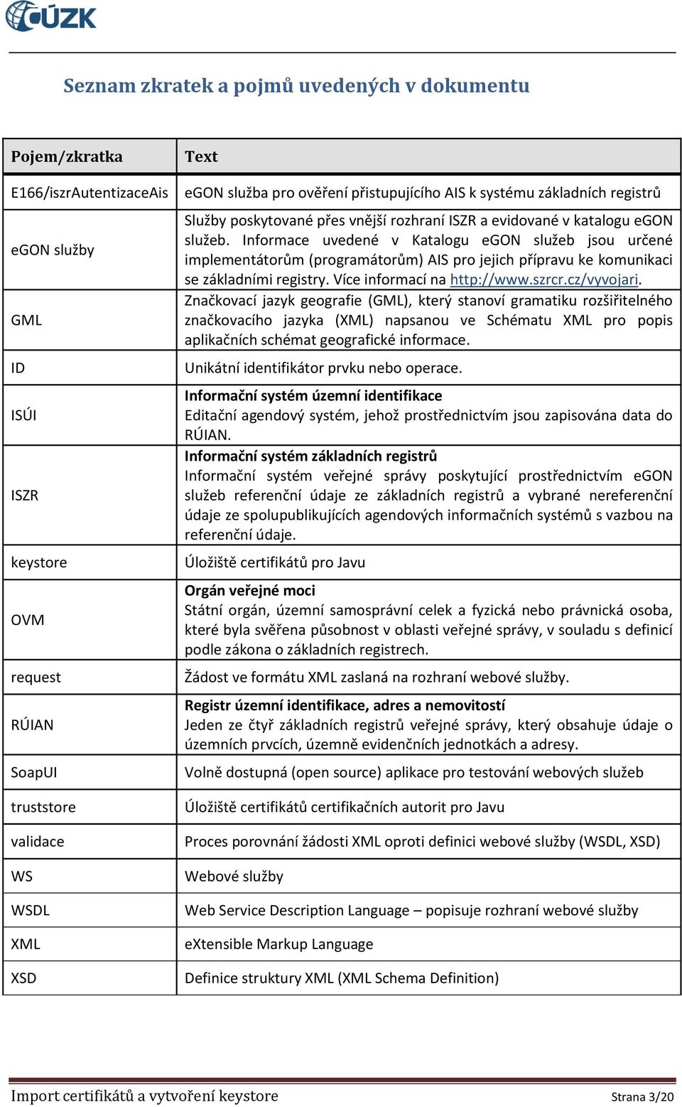 Informace uvedené v Katalogu egon služeb jsou určené implementátorům (programátorům) AIS pro jejich přípravu ke komunikaci se základními registry. Více informací na http://www.szrcr.cz/vyvojari.