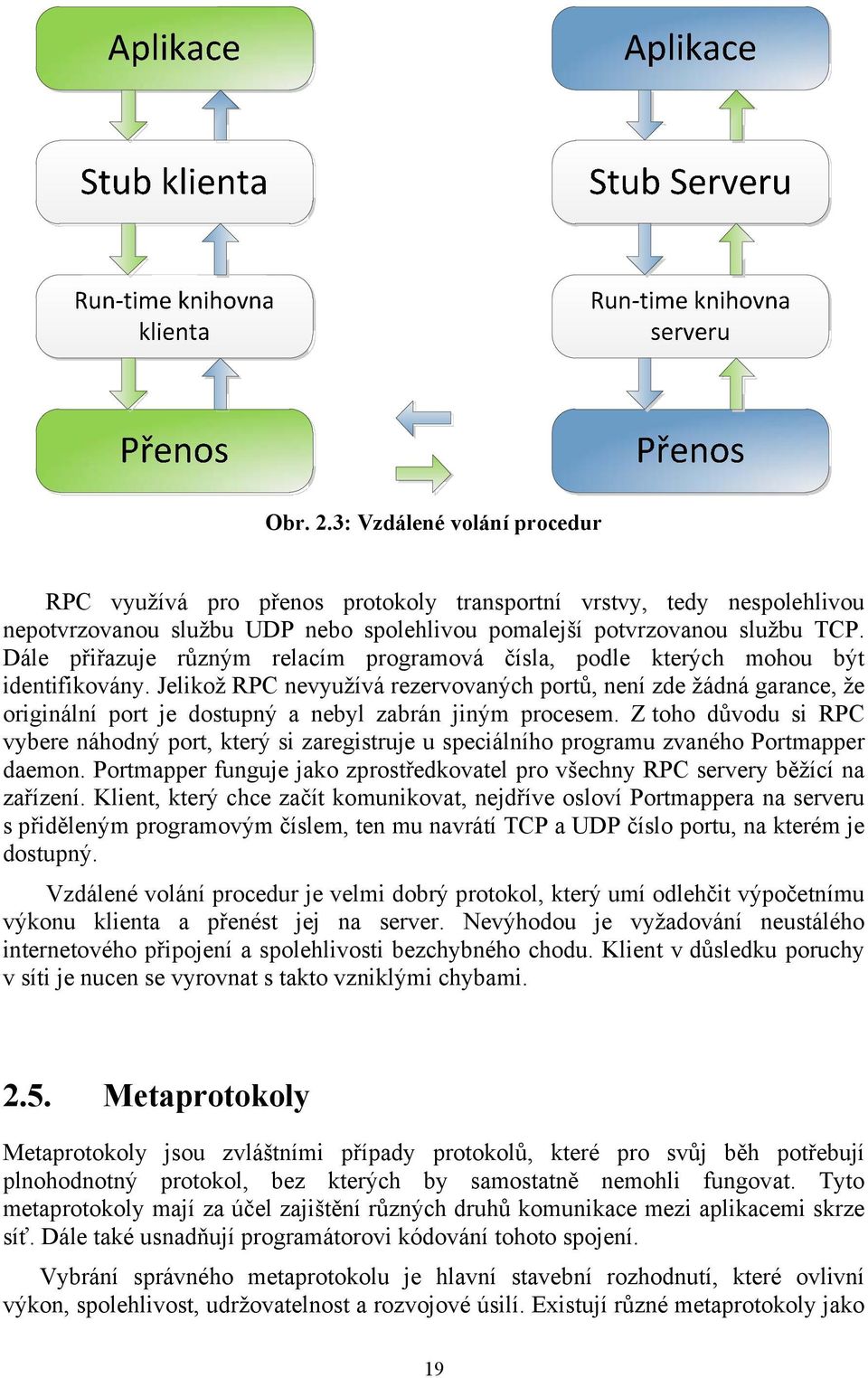 Jelikož RPC nevyužívá rezervovaných portů, není zde žádná garance, že originální port je dostupný a nebyl zabrán jiným procesem.