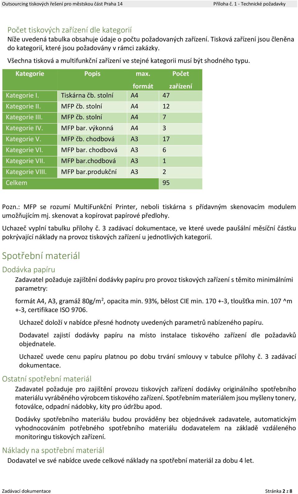 Pčet frmát zařízení Kategrie I. Tiskárna čb. stlní A4 47 Kategrie II. MFP čb. stlní A4 12 Kategrie III. MFP čb. stlní A4 7 Kategrie IV. výknná MFP bar. výknná A4 3 Kategrie V. MFP čb. chdbvá A3 17 Kategrie VI.