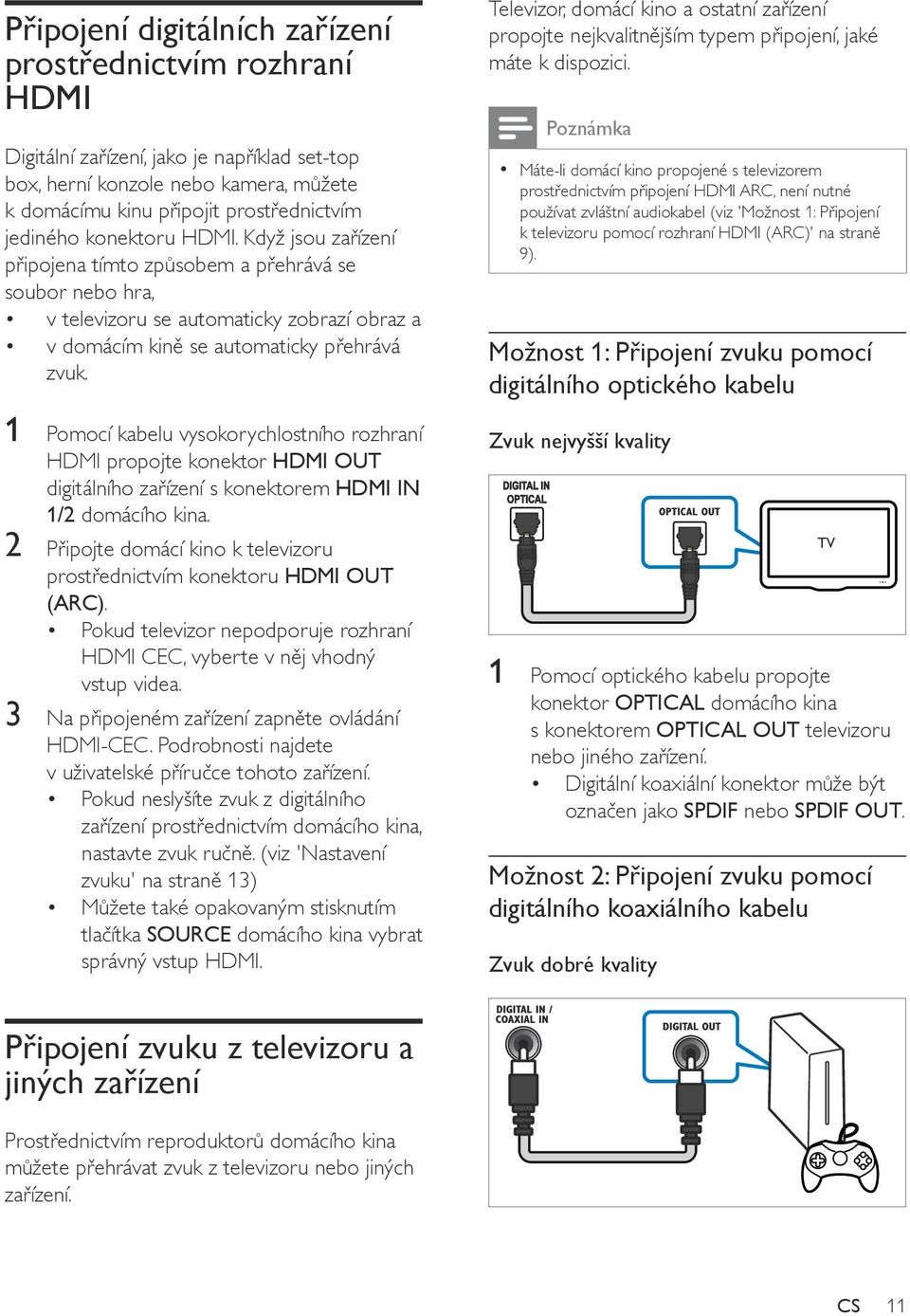 1 Pomocí kabelu vysokorychlostního rozhraní HDMI propojte konektor HDMI OUT digitálního zařízení s konektorem HDMI IN 1/2 domácího kina.