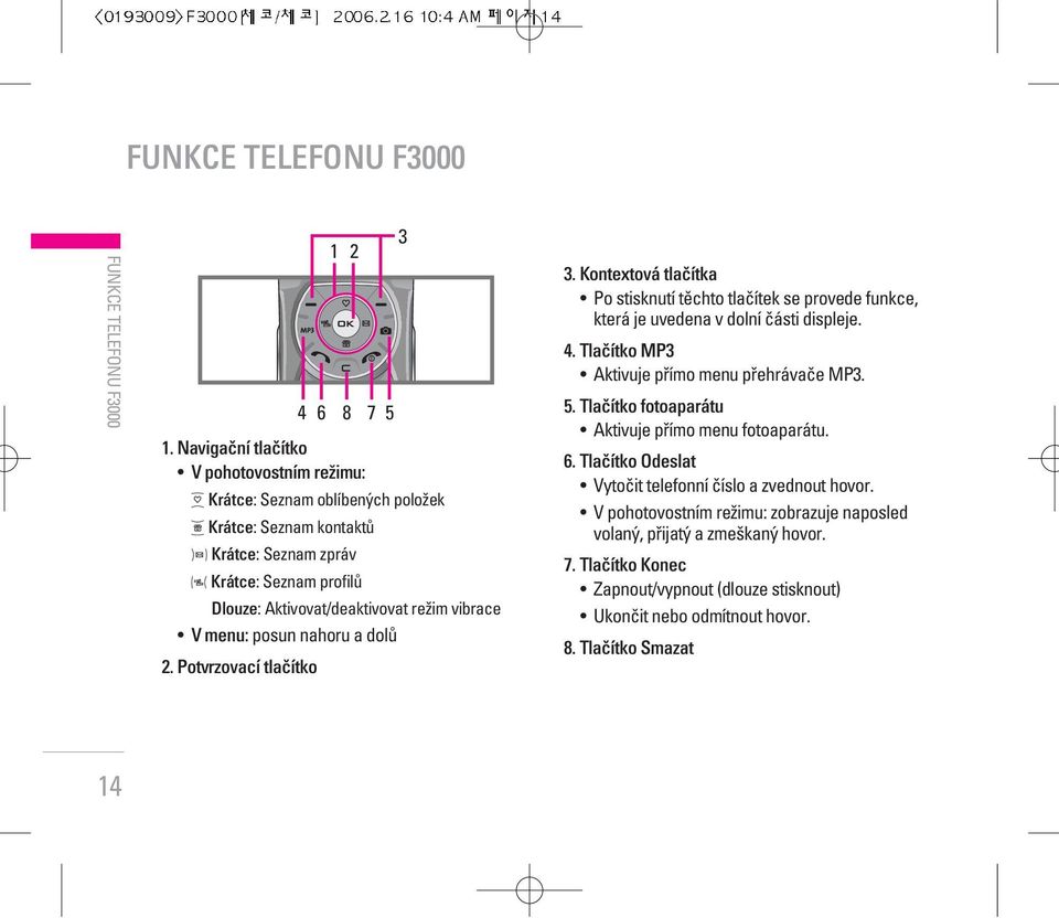 vibrace V menu: posun nahoru a dolû 2. Potvrzovací tlaãítko 1 2 4 6 8 7 5 3 3. Kontextová tlaãítka Po stisknutí tûchto tlaãítek se provede funkce, která je uvedena v dolní ãásti displeje. 4. Tlaãítko MP3 Aktivuje pfiímo menu pfiehrávaãe MP3.