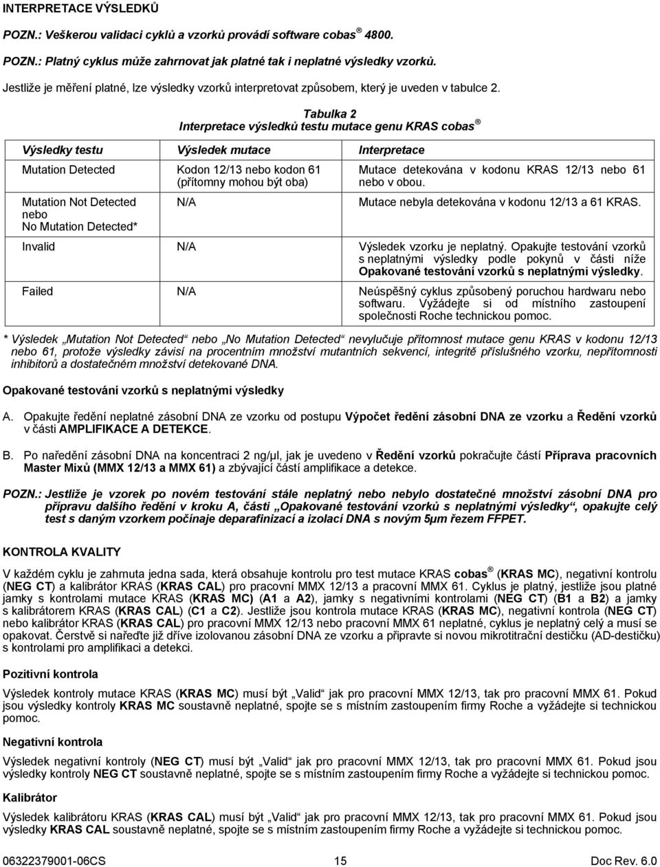 Tabulka 2 Interpretace výsledků testu mutace genu KRAS cobas Výsledky testu Výsledek mutace Interpretace Mutation Detected Kodon 12/13 nebo kodon 61 (přítomny mohou být oba) Mutation Not Detected