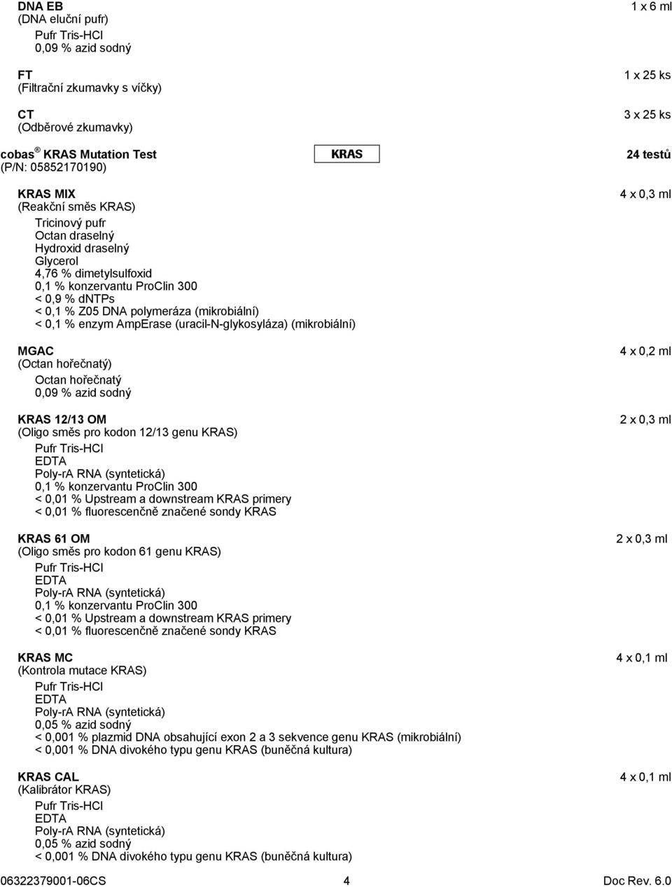 % enzym AmpErase (uracil-n-glykosyláza) (mikrobiální) MGAC (Octan hořečnatý) Octan hořečnatý 0,09 % azid sodný KRAS 12/13 OM (Oligo směs pro kodon 12/13 genu KRAS) Pufr Tris-HCl EDTA Poly-rA RNA
