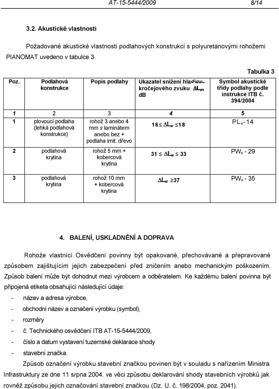 394/2004 1 2 3 4 5 1 plovoucí podlaha rohož 3 anebo 4 16 18 PL n -14 (lehká podlahová mm s laminátem konstrukce) anebo bez + podlaha imit.