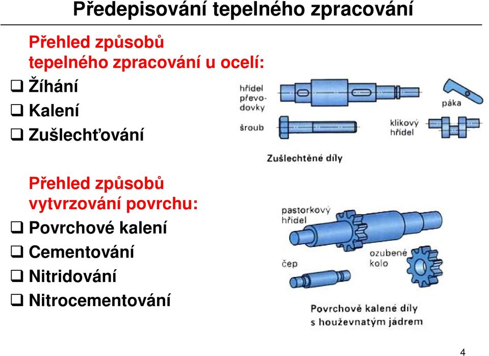 zp sob vytvrzování povrchu: Povrchové