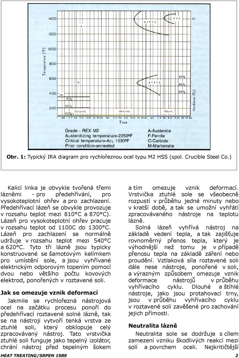 Lázeň pro zachlazení se normálně udržuje v rozsahu teplot mezi 540 C a 620 C.