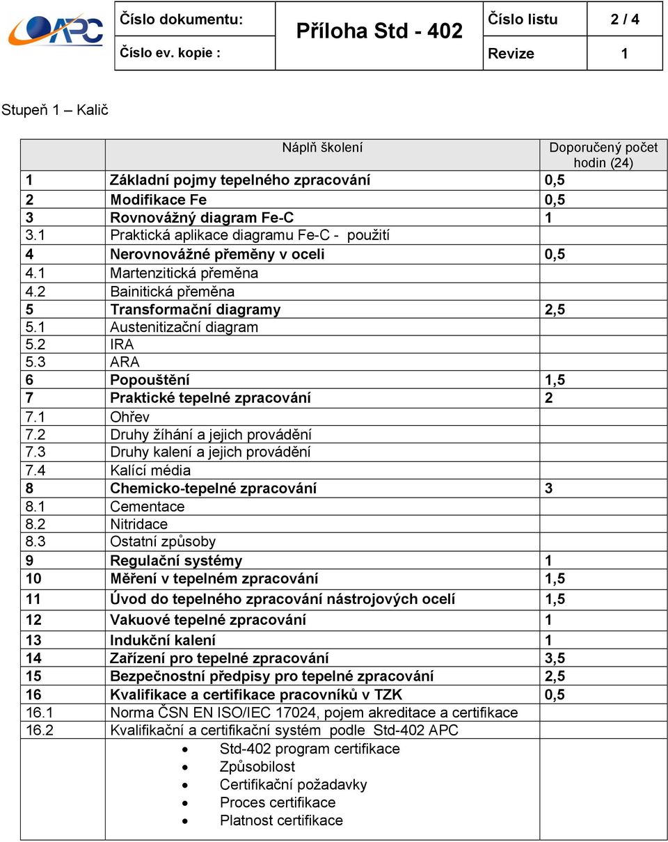 3 ARA 6 Popouštění 1,5 7 Praktické tepelné zpracování 2 7.1 Ohřev 7.2 Druhy žíhání a jejich provádění 7.3 Druhy kalení a jejich provádění 7.4 Kalící média 8 Chemicko-tepelné zpracování 3 8.