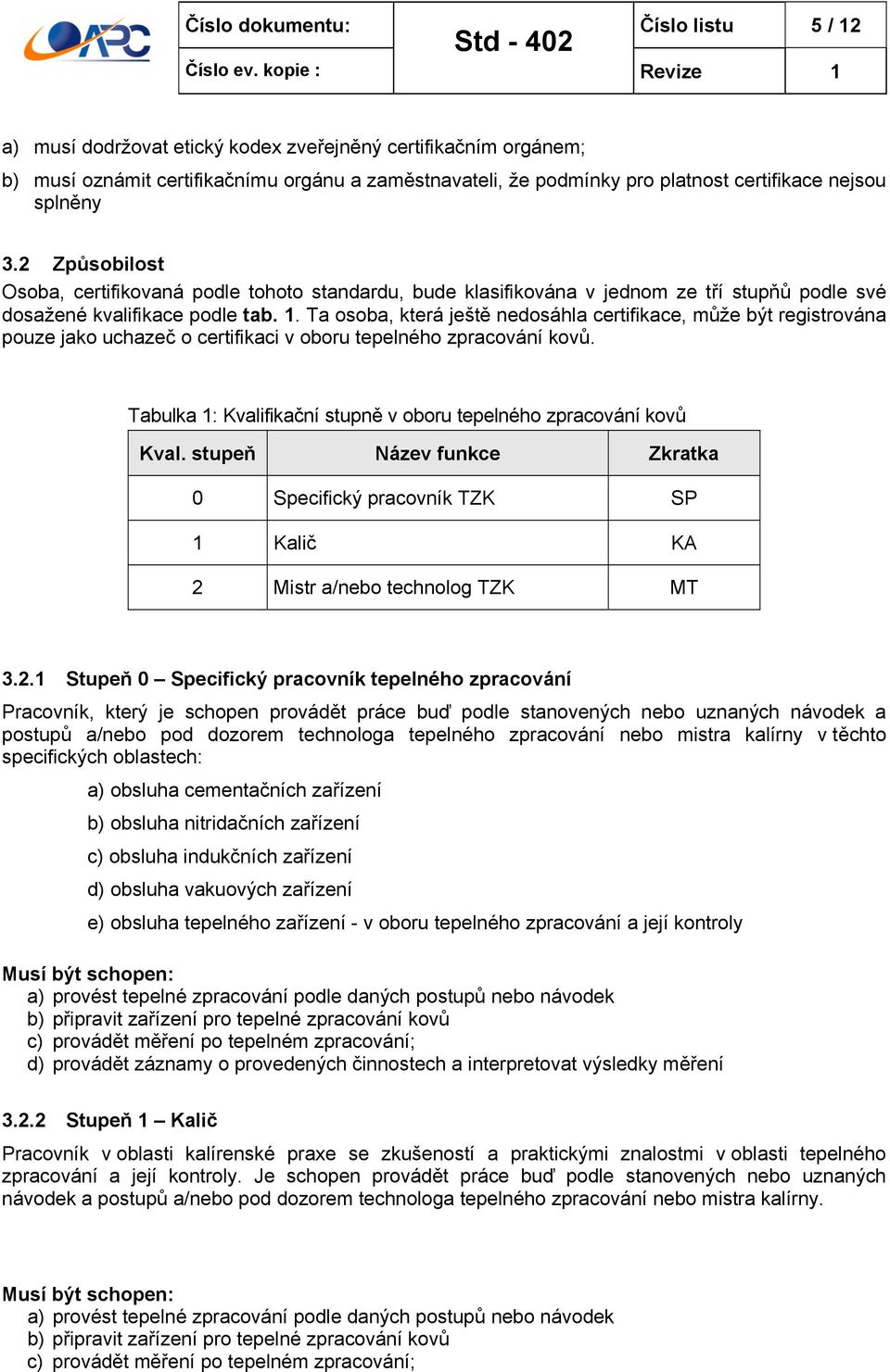 Ta osoba, která ještě nedosáhla certifikace, může být registrována pouze jako uchazeč o certifikaci v oboru tepelného zpracování kovů.