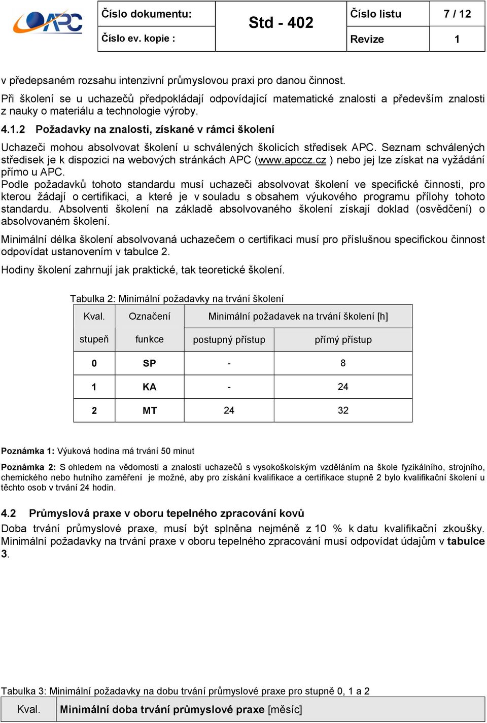 2 Požadavky na znalosti, získané v rámci školení Uchazeči mohou absolvovat školení u schválených školicích středisek APC. Seznam schválených středisek je k dispozici na webových stránkách APC (www.