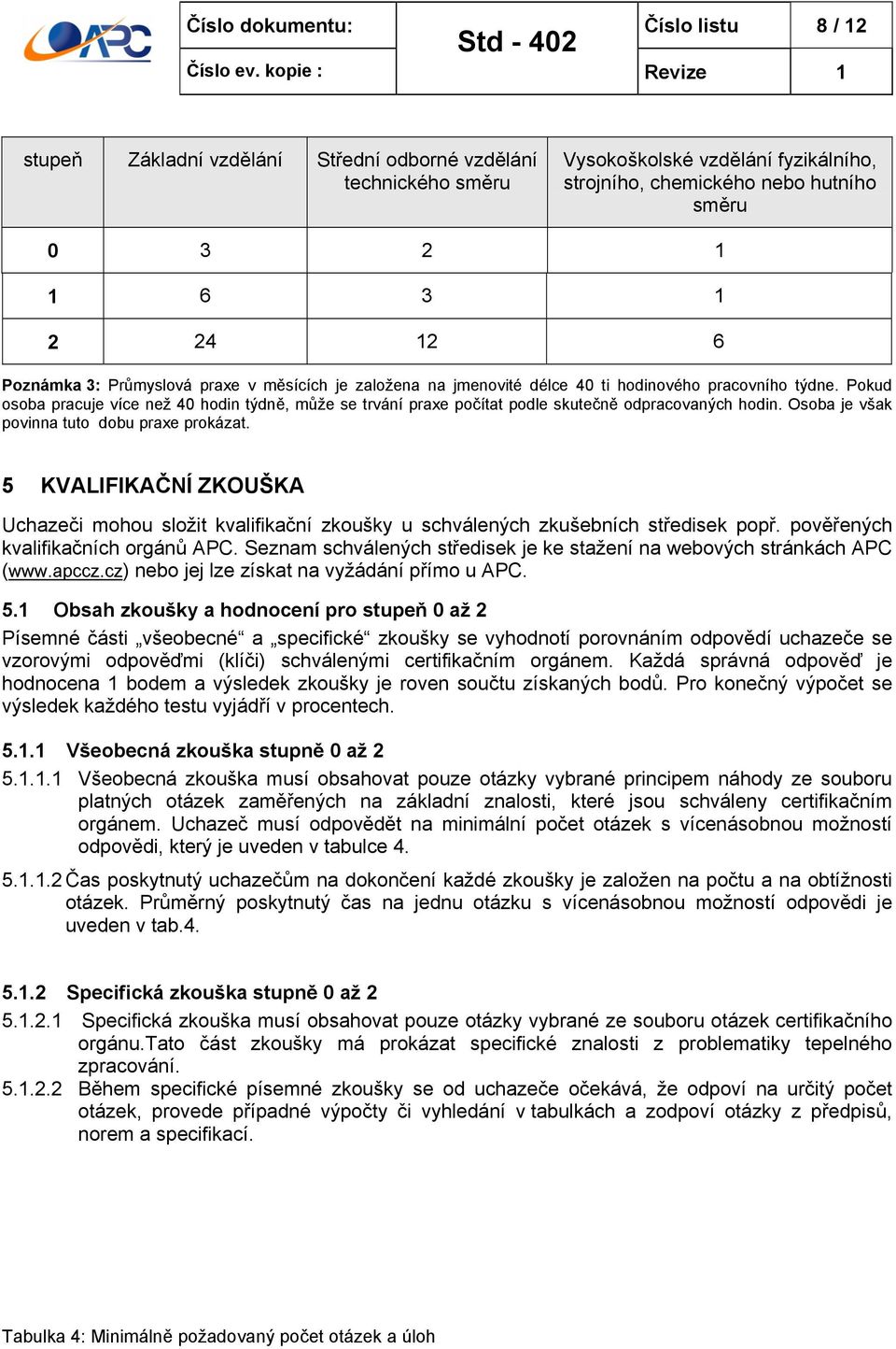 Pokud osoba pracuje více než 40 hodin týdně, může se trvání praxe počítat podle skutečně odpracovaných hodin. Osoba je však povinna tuto dobu praxe prokázat.