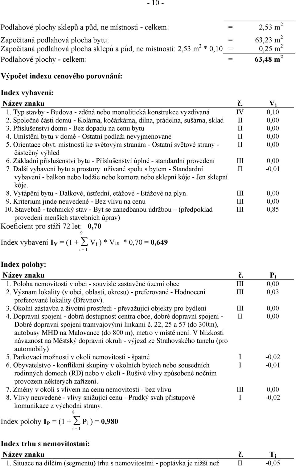 Společné části domu - Kolárna, kočárkárna, dílna, prádelna, sušárna, sklad II 0,00 3. Příslušenství domu - Bez dopadu na cenu bytu II 0,00 4.