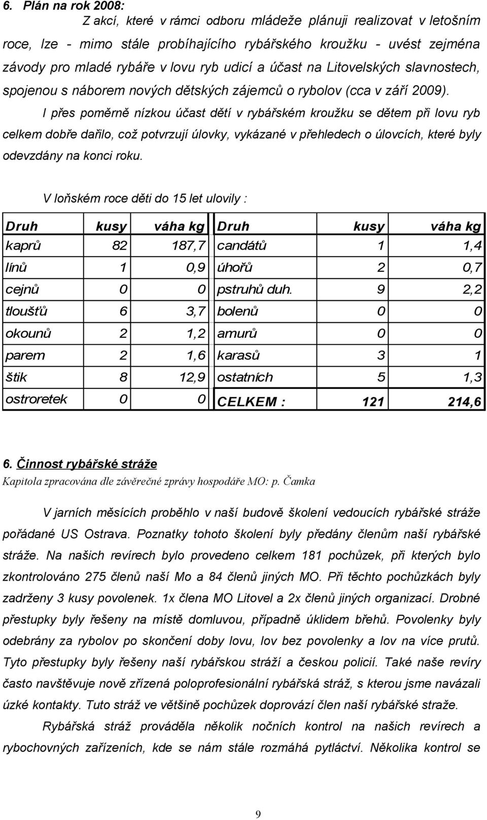 I přes poměrně nízkou účast dětí v rybářském kroužku se dětem při lovu ryb celkem dobře dařilo, což potvrzují úlovky, vykázané v přehledech o úlovcích, které byly odevzdány na konci roku.