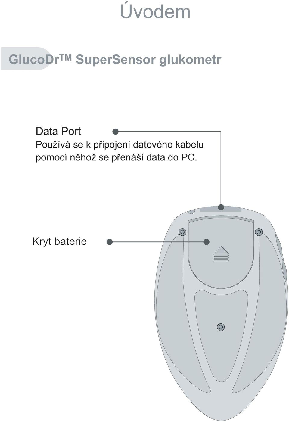 připojení datového kabelu pomocí