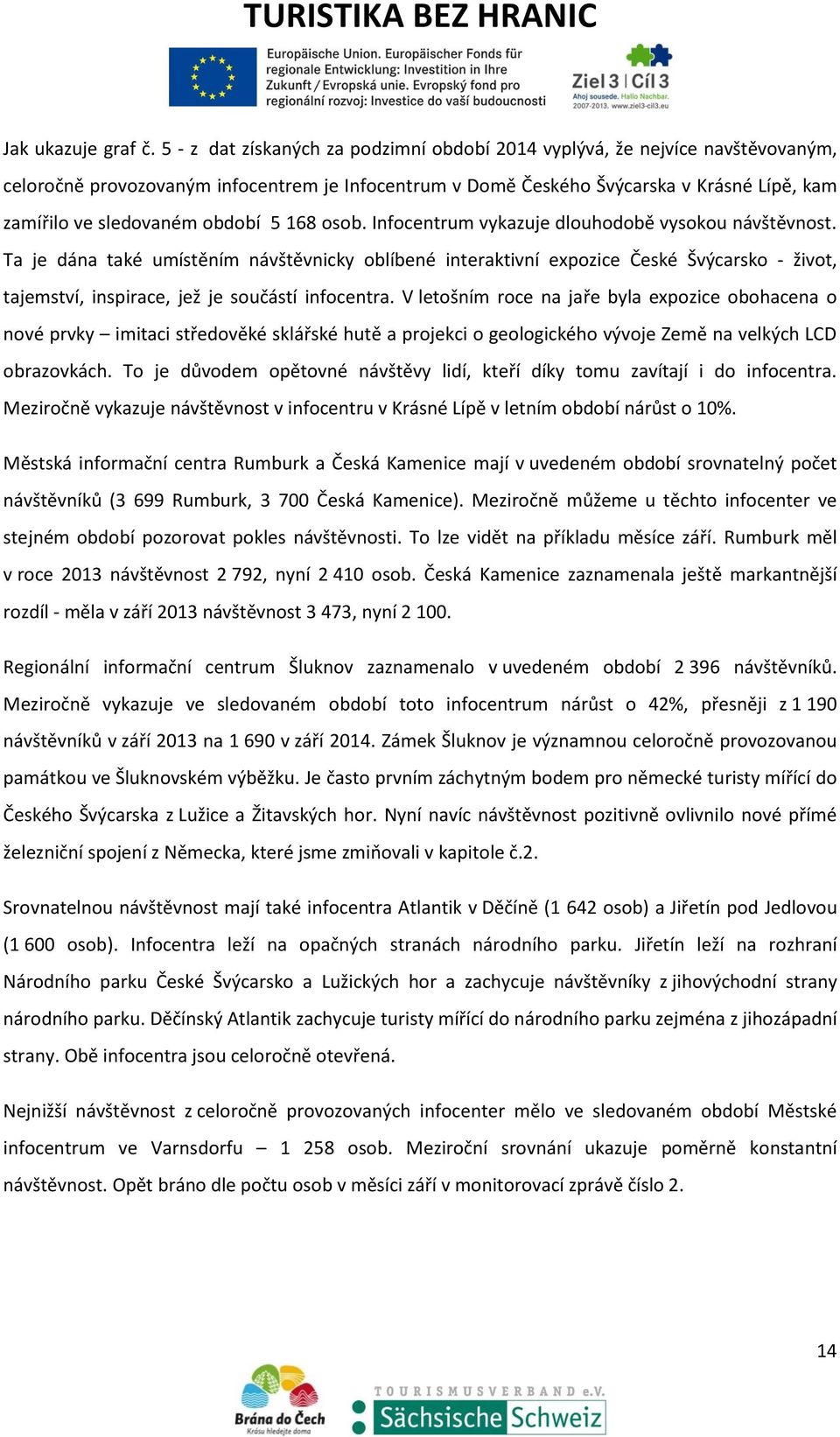 období 5 168 osob. Infocentrum vykazuje dlouhodobě vysokou návštěvnost.