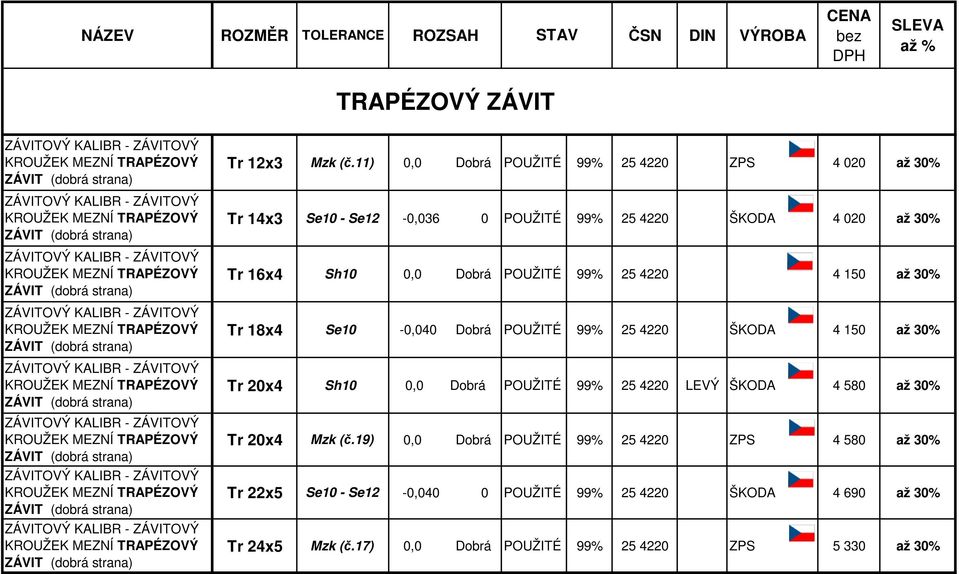 99% 25 4220 4 150 až 30% Tr 18x4 Se10-0,040 Dobrá POUŽITÉ 99% 25 4220 ŠKODA 4 150 až 30% Tr 20x4 Sh10 0,0 Dobrá POUŽITÉ 99% 25 4220 LEVÝ ŠKODA 4 580 až