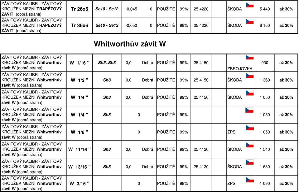 Sh8 0,0 Dobrá POUŽITÉ 99% 25 4150 ŠKODA 1 050 až 30% W 1/4 " Sh8 0 POUŽITÉ 99% 1 050 až 30% W 1/8 " 0 POUŽITÉ 99% ZPS 1 050 až 30% W 11/16 " Sh8