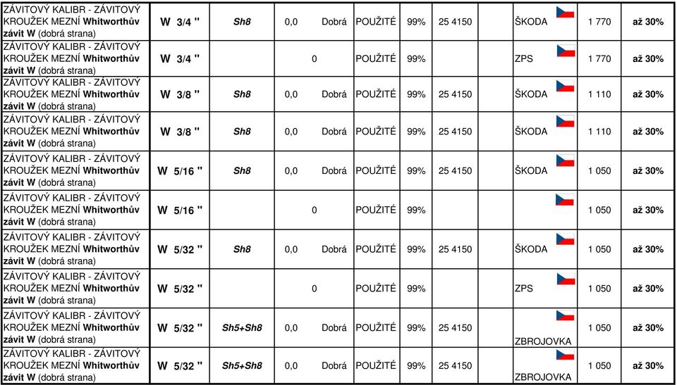 až 30% W 5/16 " 0 POUŽITÉ 99% 1 050 až 30% W 5/32 " Sh8 0,0 Dobrá POUŽITÉ 99% 25 4150 ŠKODA 1 050 až 30% W 5/32 " 0 POUŽITÉ 99% ZPS 1 050 až