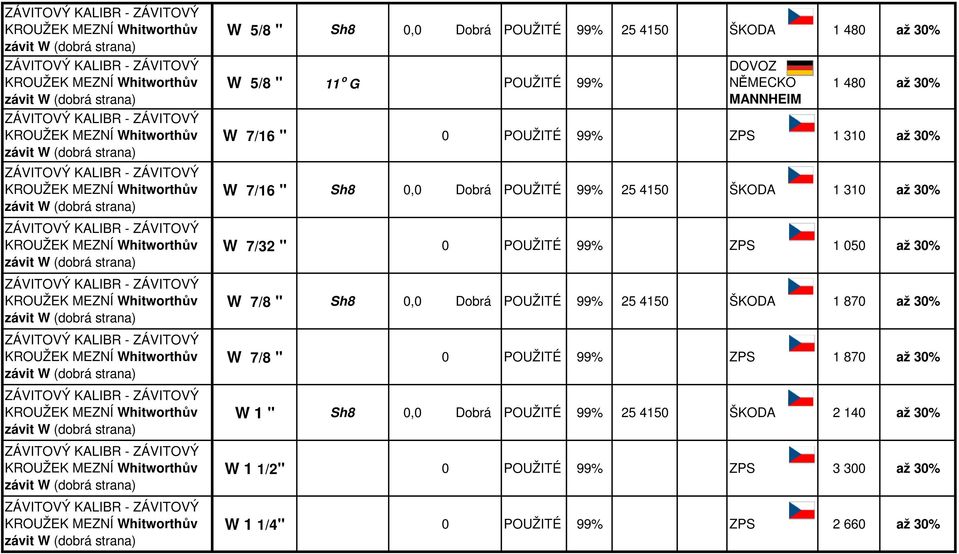 ZPS 1 050 až 30% W 7/8 " Sh8 0,0 Dobrá POUŽITÉ 99% 25 4150 ŠKODA 1 870 až 30% W 7/8 " 0 POUŽITÉ 99% ZPS 1 870 až 30% W 1 "