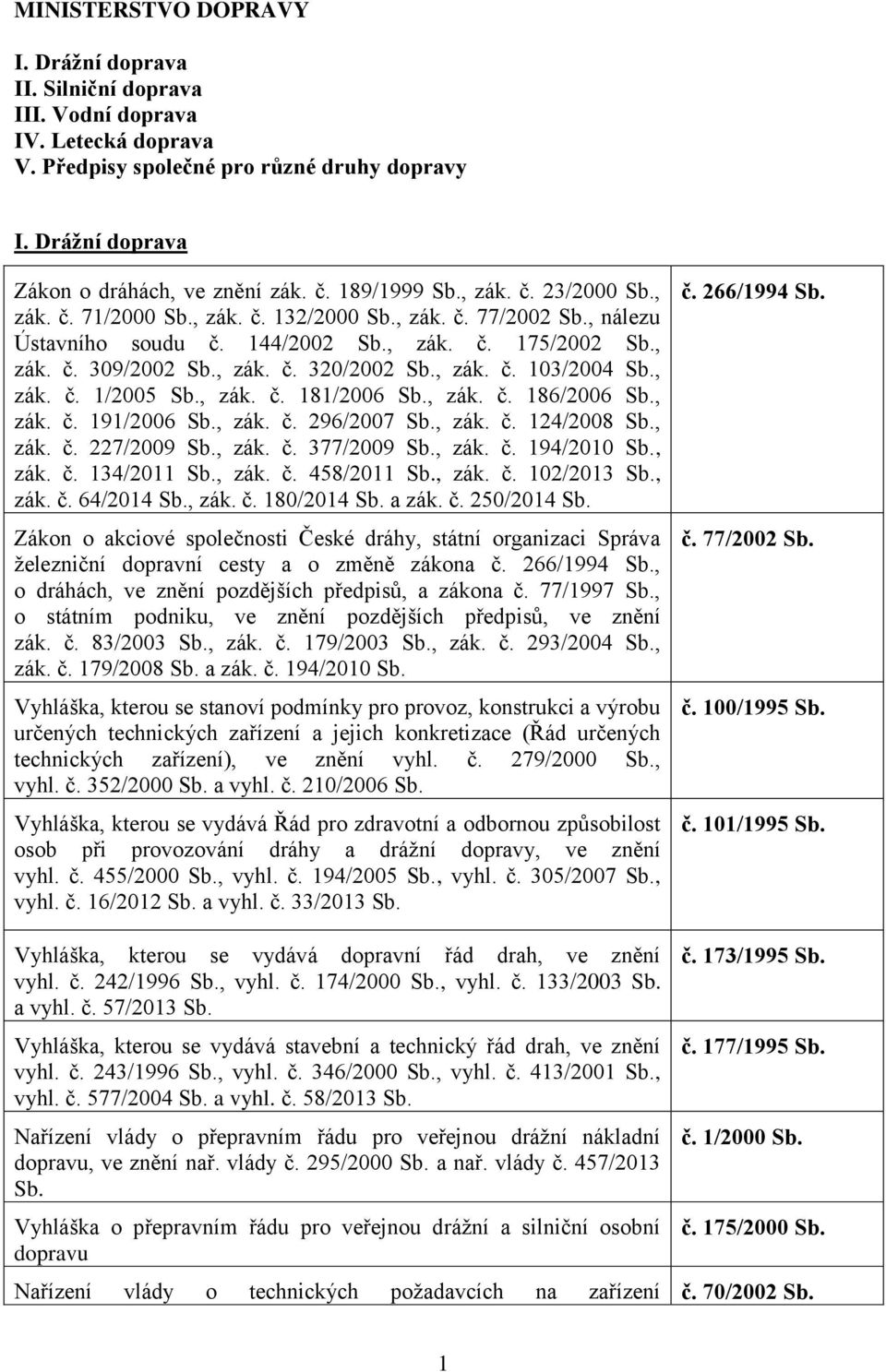 , zák. č. 103/2004 Sb., zák. č. 1/2005 Sb., zák. č. 181/2006 Sb., zák. č. 186/2006 Sb., zák. č. 191/2006 Sb., zák. č. 296/2007 Sb., zák. č. 124/2008 Sb., zák. č. 227/2009 Sb., zák. č. 377/2009 Sb.