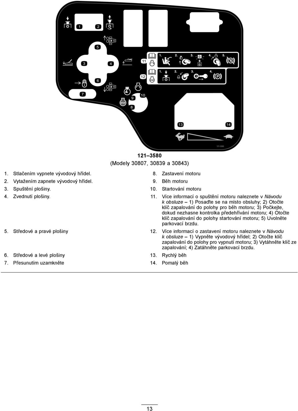 Více informací o spuštění motoru naleznete v Návodu k obsluze 1) Posaďte se na místo obsluhy; 2) Otočte klíč zapalování do polohy pro běh motoru; 3) Počkejte, dokud nezhasne kontrolka předehřívání