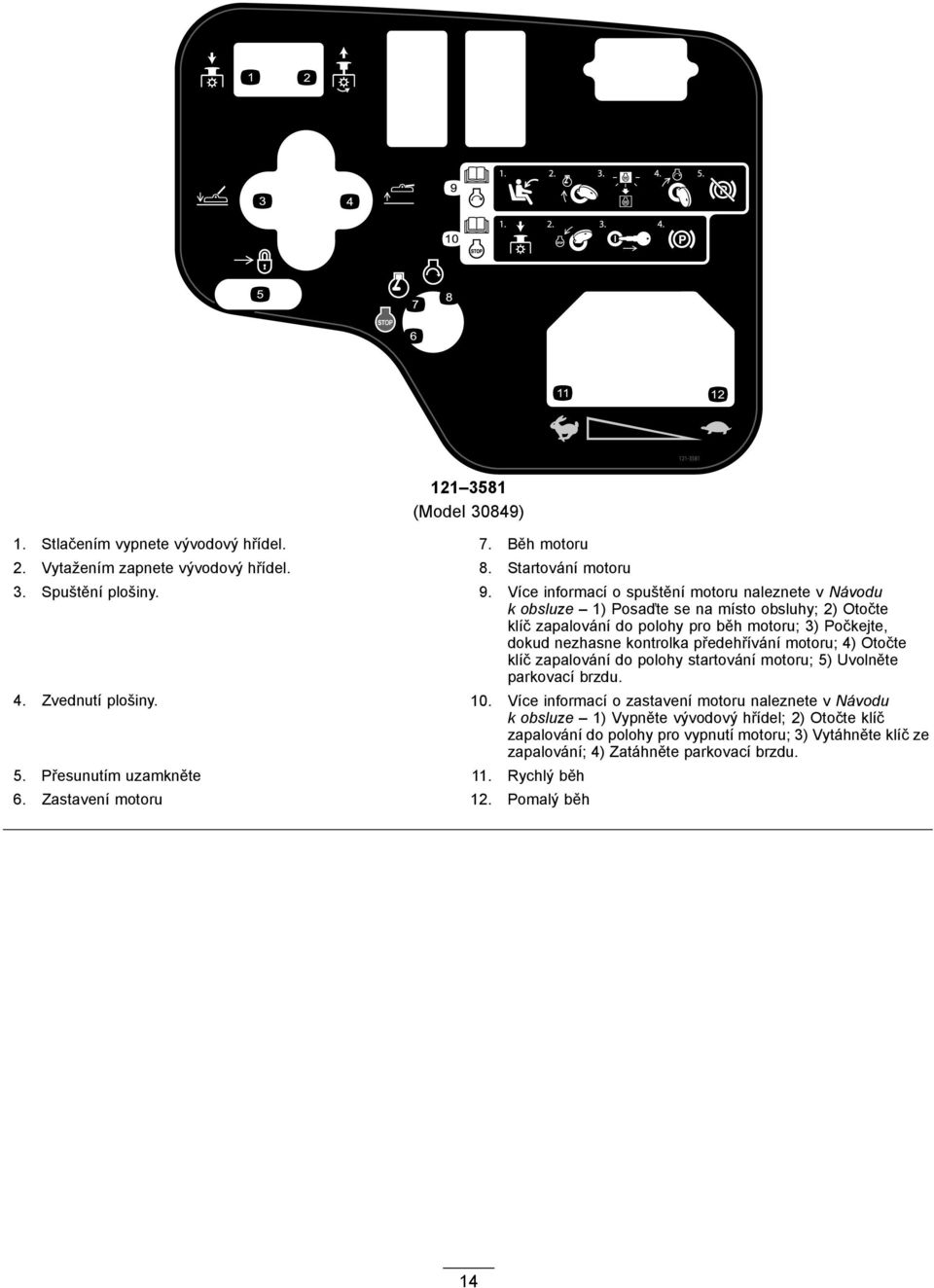 předehřívání motoru; 4) Otočte klíč zapalování do polohy startování motoru; 5) Uvolněte parkovací brzdu. 4. Zvednutí plošiny. 10.