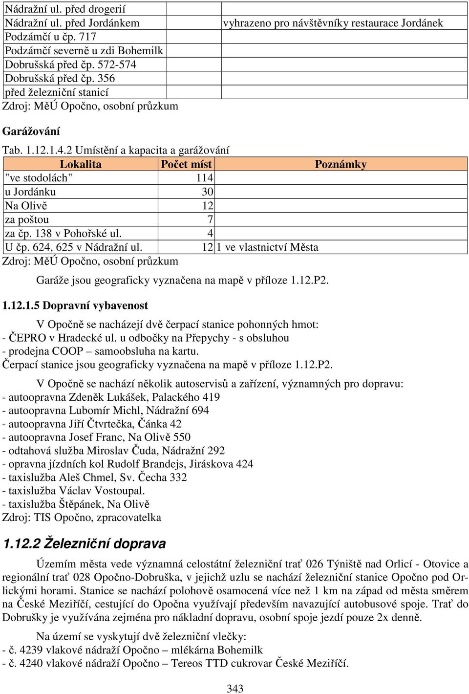 2 Umístění a kapacita a garážování Lokalita Počet míst Poznámky "ve stodolách" 114 u Jordánku 30 Na Olivě 12 za poštou 7 za čp. 138 v Pohořské ul. 4 U čp. 624, 625 v Nádražní ul.