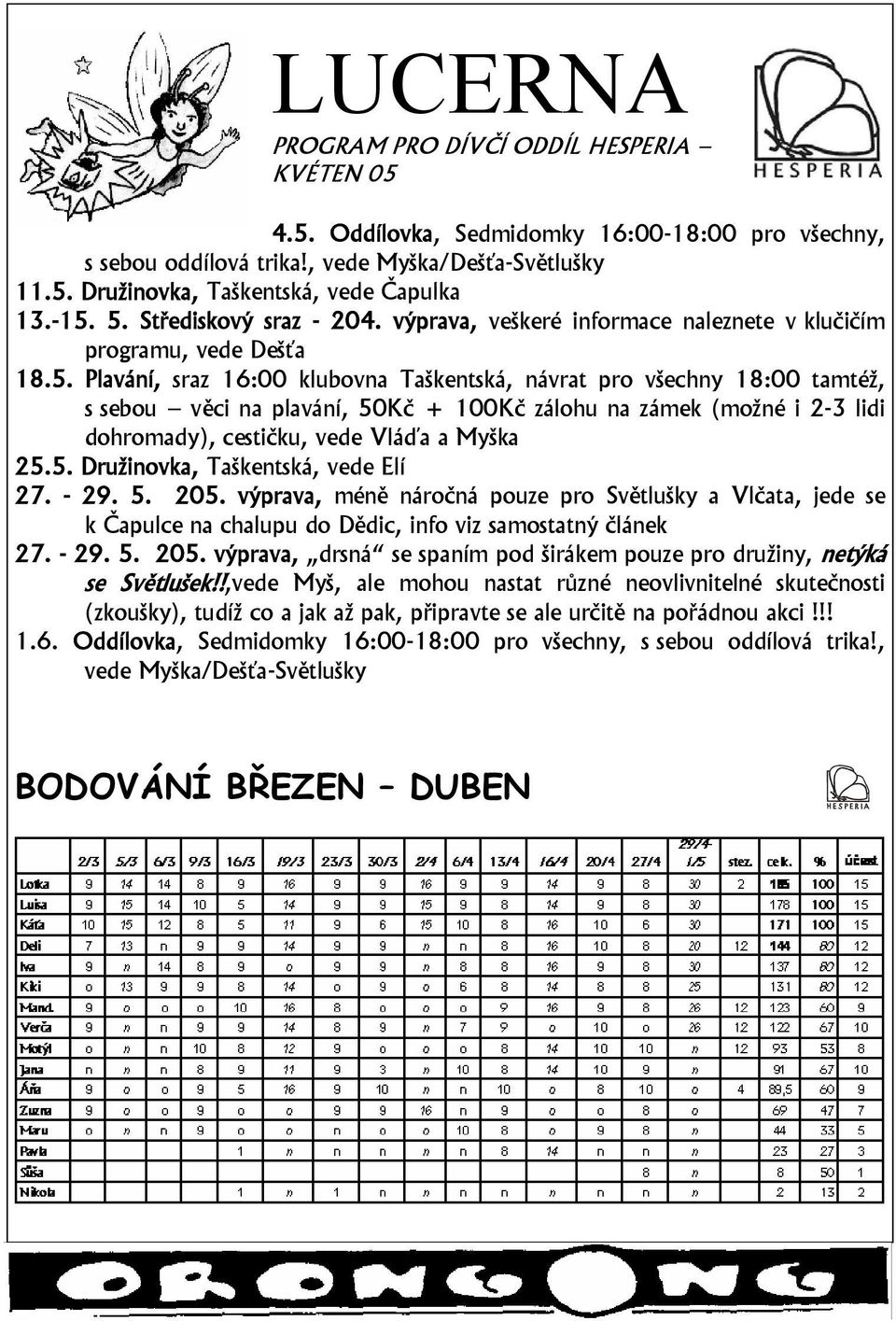 5. Družinovka, Taškentská, vede Elí 27. - 29. 5. 205. výprava, méně náročná pouze pro Světlušky a Vlčata, jede se k Čapulce na chalupu do Dědic, info viz samostatný článek 27. - 29. 5. 205. výprava, drsná se spaním pod širákem pouze pro družiny, netýká se Světlušek!