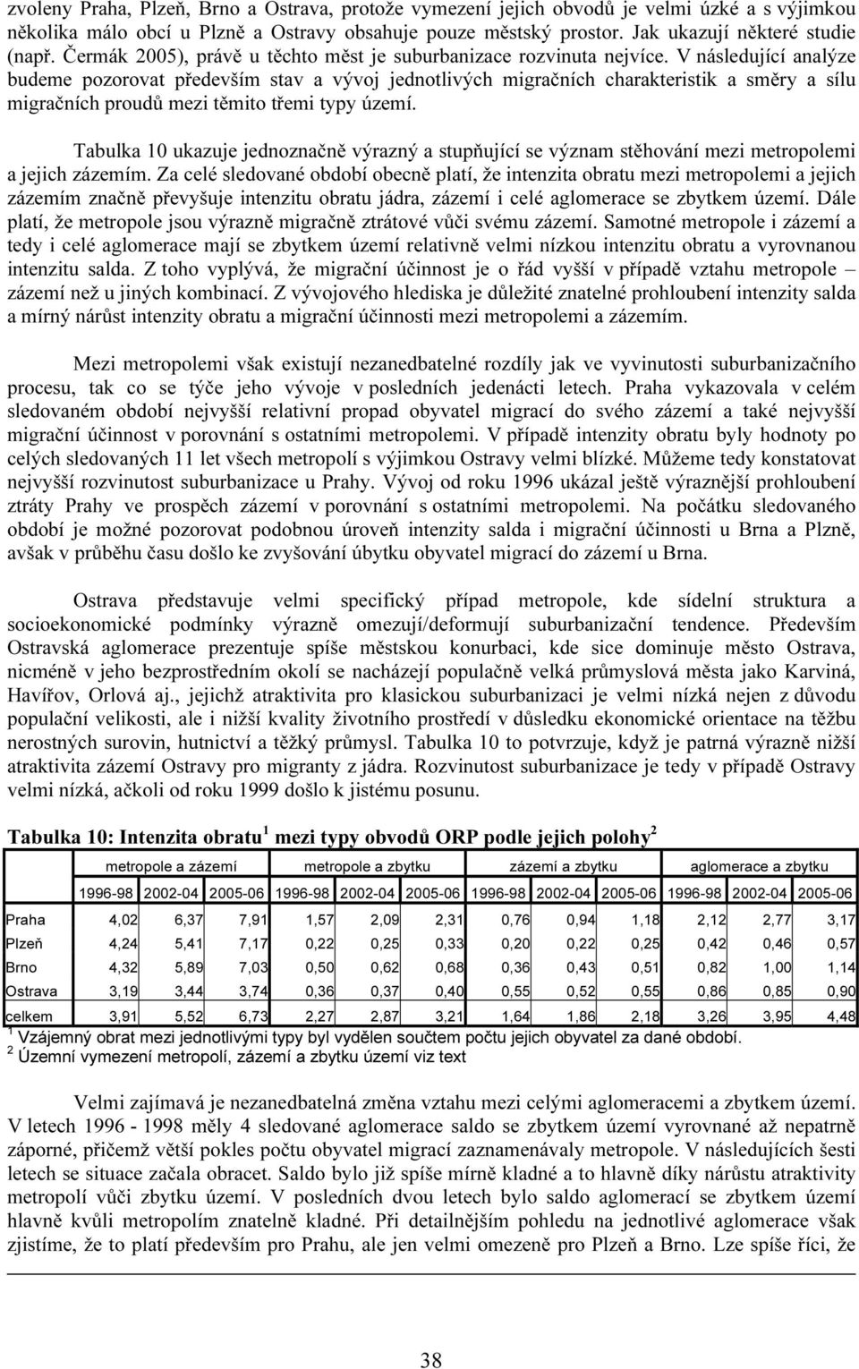 V následující analýze budeme pozorovat především stav a vývoj jednotlivých migračních charakteristik a směry a sílu migračních proudů mezi těmito třemi typy území.