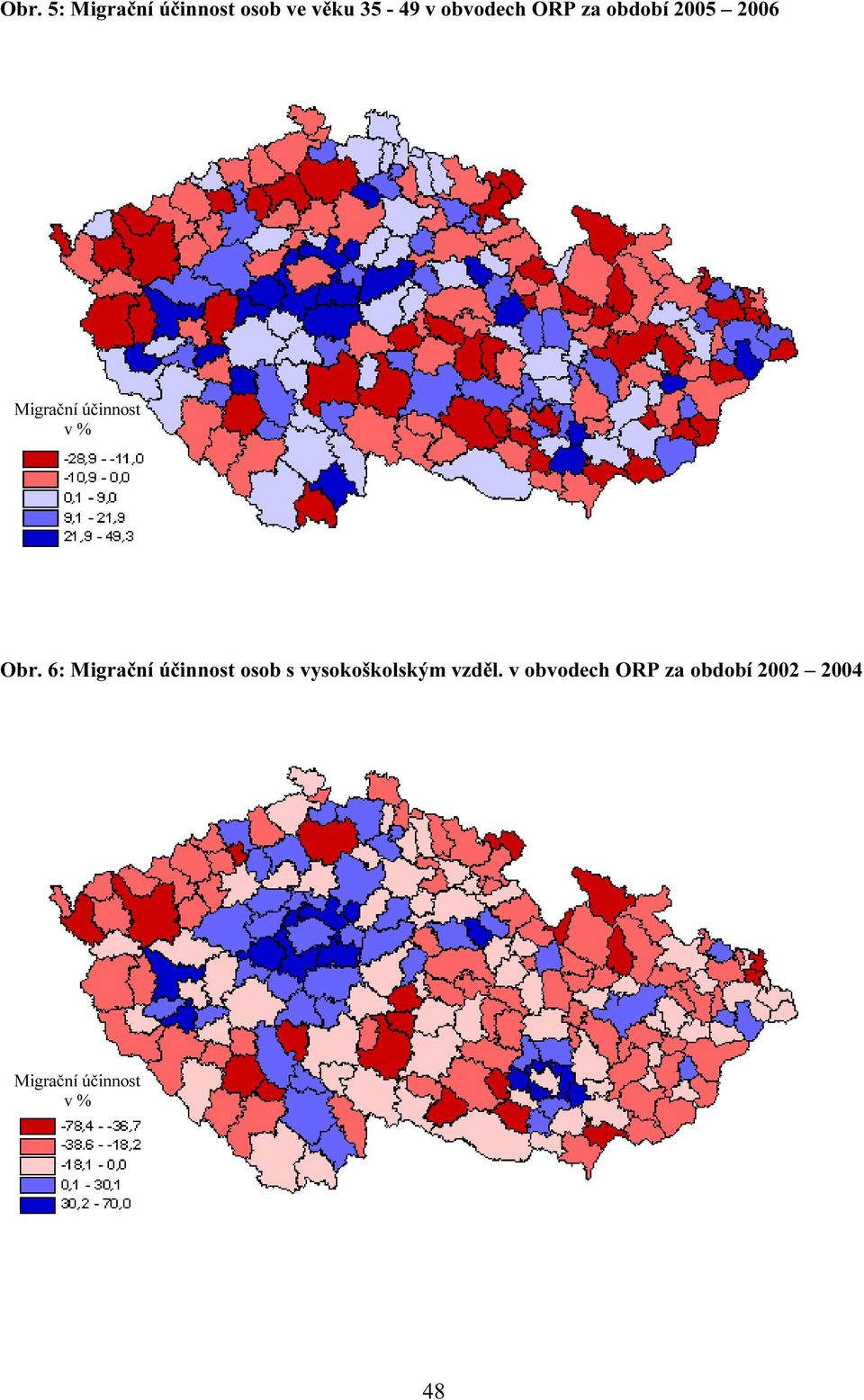 % Obr.