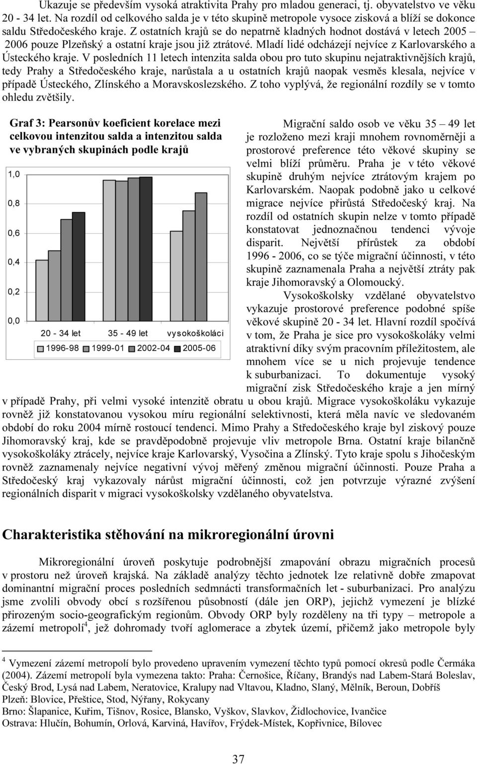 Z ostatních krajů se do nepatrně kladných hodnot dostává v letech 2005 2006 pouze Plzeňský a ostatní kraje jsou již ztrátové. Mladí lidé odcházejí nejvíce z Karlovarského a Ústeckého kraje.