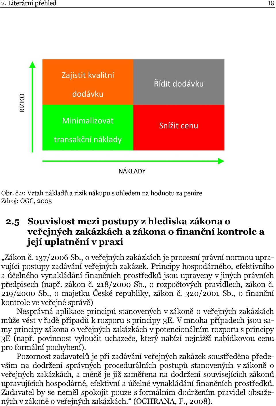 5 Souvislost mezi postupy z hlediska zákona o veřejných zakázkách a zákona o finanční kontrole a její uplatnění v praxi Zákon č. 137/2006 Sb.